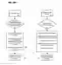 Fig. 64 - SYSTEM AND METHOD FOR INCENTIVE-BASED HEALTH IMPROVEMENT PROGRAMS AND SERVICES