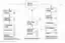 Fig. 01 - MEDICAL DISPOSITION SYSTEM AND METHOD FOR GENERATING DISPOSITION ANALYSIS