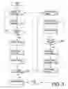 Fig. 04 - MEDICAL DISPOSITION SYSTEM AND METHOD FOR GENERATING DISPOSITION ANALYSIS