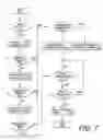 Fig. 08 - MEDICAL DISPOSITION SYSTEM AND METHOD FOR GENERATING DISPOSITION ANALYSIS