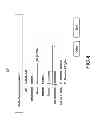 Fig. 05 - Management of pharmacy kits using multiple acceptance criteria for pharmacy kit segments