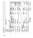 Fig. 06 - Management of pharmacy kits using multiple acceptance criteria for pharmacy kit segments