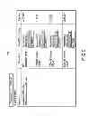 Fig. 10 - Management of pharmacy kits using multiple acceptance criteria for pharmacy kit segments