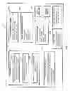 Fig. 03 - SYSTEM AND METHOD FOR PROVIDING MAPPING BETWEEN DIFFERENT DISEASE CLASSIFICATION CODES