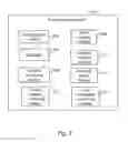 Fig. 03 - AUTOMATED TRAVEL TRACKING SYSTEM