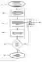 Fig. 01 - SYSTEM FOR OPTIMIZATION OF GROUP INTERACTION