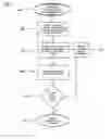 Fig. 02 - SYSTEM FOR OPTIMIZATION OF GROUP INTERACTION