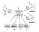 Fig. 01 - SYSTEM AND METHOD FOR SMART CONTEXTUAL CALENDARING BASED MEETING SCHEDULING