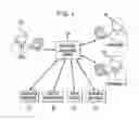 Fig. 02 - SYSTEM AND METHOD FOR SMART CONTEXTUAL CALENDARING BASED MEETING SCHEDULING