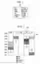 Fig. 04 - SYSTEM AND METHOD FOR SMART CONTEXTUAL CALENDARING BASED MEETING SCHEDULING