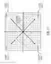 Fig. 12 - Methods for organizing, qualifying, scoring, mapping and analyzing cultural data
