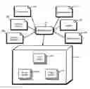 Fig. 01 - Computing system, method, and non-transitory computer-readable medium for providing a multi-tenant knowledge network
