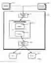 Fig. 02 - Computing system, method, and non-transitory computer-readable medium for providing a multi-tenant knowledge network