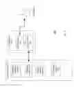 Fig. 04 - MULTIVARIATE REGRESSION ANALYSIS