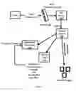 Fig. 02 - Method and system for detection, classification and prediction of user behavior trends