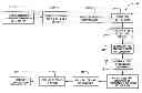 Fig. 01 - METHOD AND APPARATUS FOR ANONYMOUS DATA PROFILING