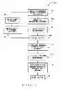Fig. 04 - METHOD AND APPARATUS FOR ANONYMOUS DATA PROFILING