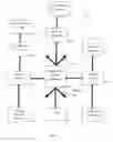 Fig. 02 - Quality control management system