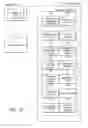 Fig. 04 - Quality control management system
