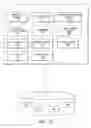 Fig. 07 - Quality control management system