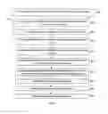 Fig. 33 - Quality control management system