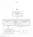 Fig. 04 - METHODS AND SYSTEMS FOR AUTOMATED CELLULAR PARKING WITH OCCUPANCY CONTROL