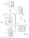 Fig. 02 - System and method for dynamic personalization of electronic coupon distribution and redemption via mobile device