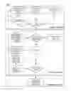 Fig. 03 - SYSTEM AND METHOD FOR REMOTE TRANSACTION INITIATION