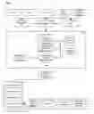 Fig. 04 - System and method for dynamically valuing social media influence in remote transaction initiation
