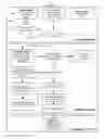 Fig. 14 - System and method for dynamically valuing social media influence in remote transaction initiation