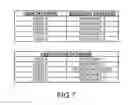 Fig. 07 - SYSTEM AND METHOD FOR DISTRIBUTING PROMOTIONAL CERTIFICATES
