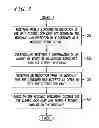 Fig. 06 - System and method for accepting closed loop cards or codes at a merchant point of sale