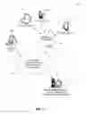 Fig. 02 - Client caching identification tracking