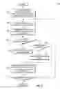 Fig. 06 - Client caching identification tracking