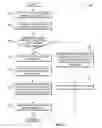 Fig. 09 - Client caching identification tracking