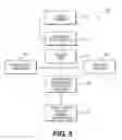 Fig. 07 - Systems and methods for providing and using an internet sentiment index