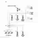 Fig. 01 - Focused advertising across multiple communication channels