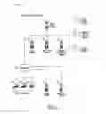 Fig. 02 - Focused advertising across multiple communication channels