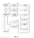 Fig. 03 - Focused advertising across multiple communication channels