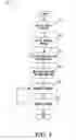 Fig. 05 - Focused advertising across multiple communication channels