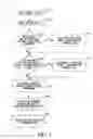 Fig. 06 - Focused advertising across multiple communication channels