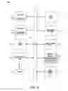 Fig. 07 - Focused advertising across multiple communication channels
