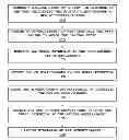 Fig. 01 - Method and system for automatically pausing advertisements based on user attention
