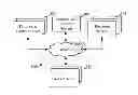 Fig. 01 - SYSTEMS AND METHODS FOR SELECTING AND SERVING CONTENT ITEMS BASED ON VIEW PROBABILITY