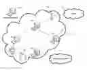 Fig. 01 - Services advertisement in a wireless mesh
