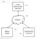 Fig. 01 - Systems and methods facilitating in-aisle scanning