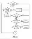 Fig. 04 - Systems and methods facilitating in-aisle scanning