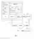Fig. 03 - SURCHARGE AUDITING