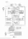 Fig. 02 - Method, system, and medium for event based versioning and visibility for content releases