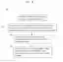 Fig. 03 - SYSTEM AND METHOD OF SHARING OWNERSHIP OF AND AUTHORIZING ACCESS TO DIGITAL MEDIA